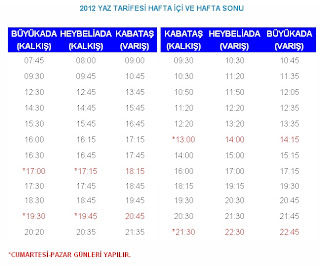 büyükada beşiktaş motor saatleri